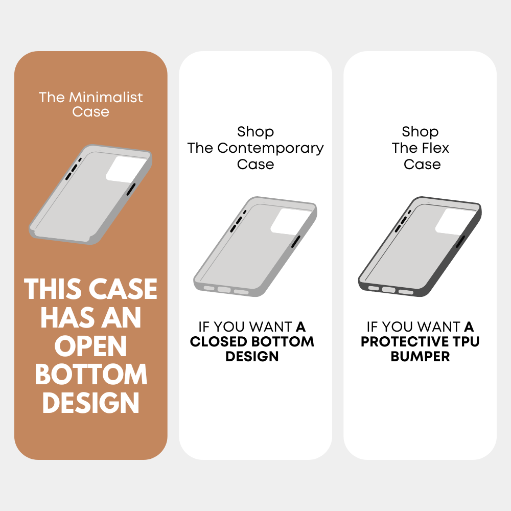 The Minimalist Case - SIENNA