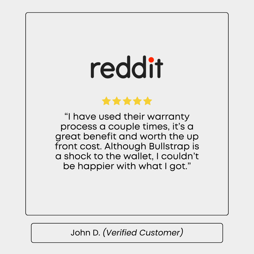 Reddit review: