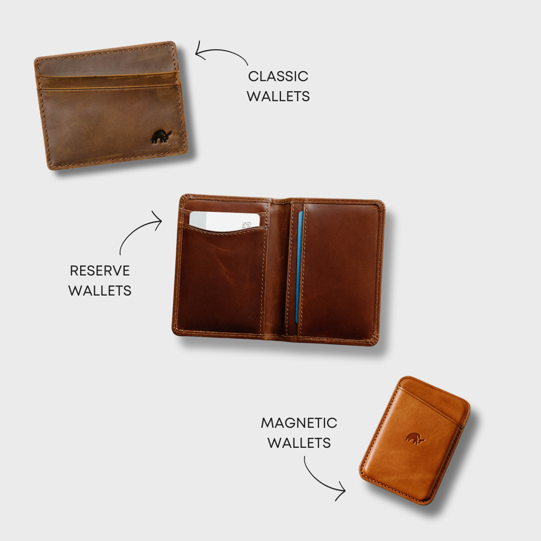 Three leather wallets labeled: CLASSIC WALLETS; RESERVE WALLETS; MAGNETIC WALLETS.