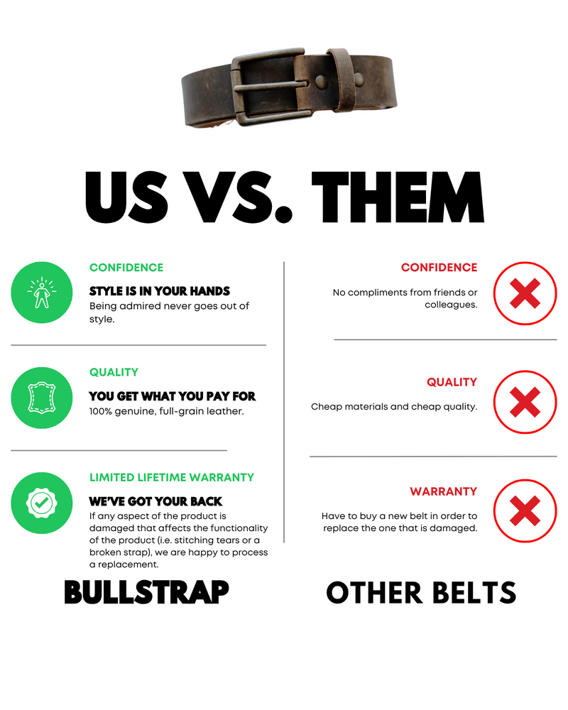 Distressed brown full-grain leather belt with brass buckle centered on a comparison infographic