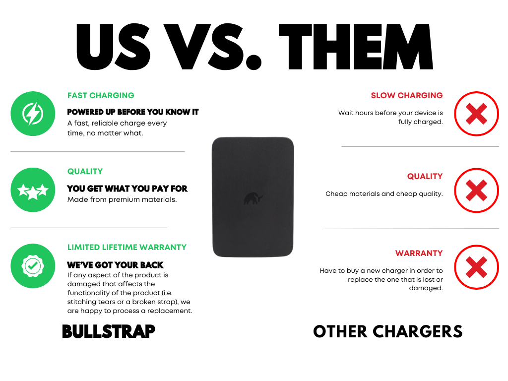 US VS. THEM: Bullstrap power bank — Bullstrap: fast charging, quality, lifetime warranty; Others: slow charging, cheap quality.