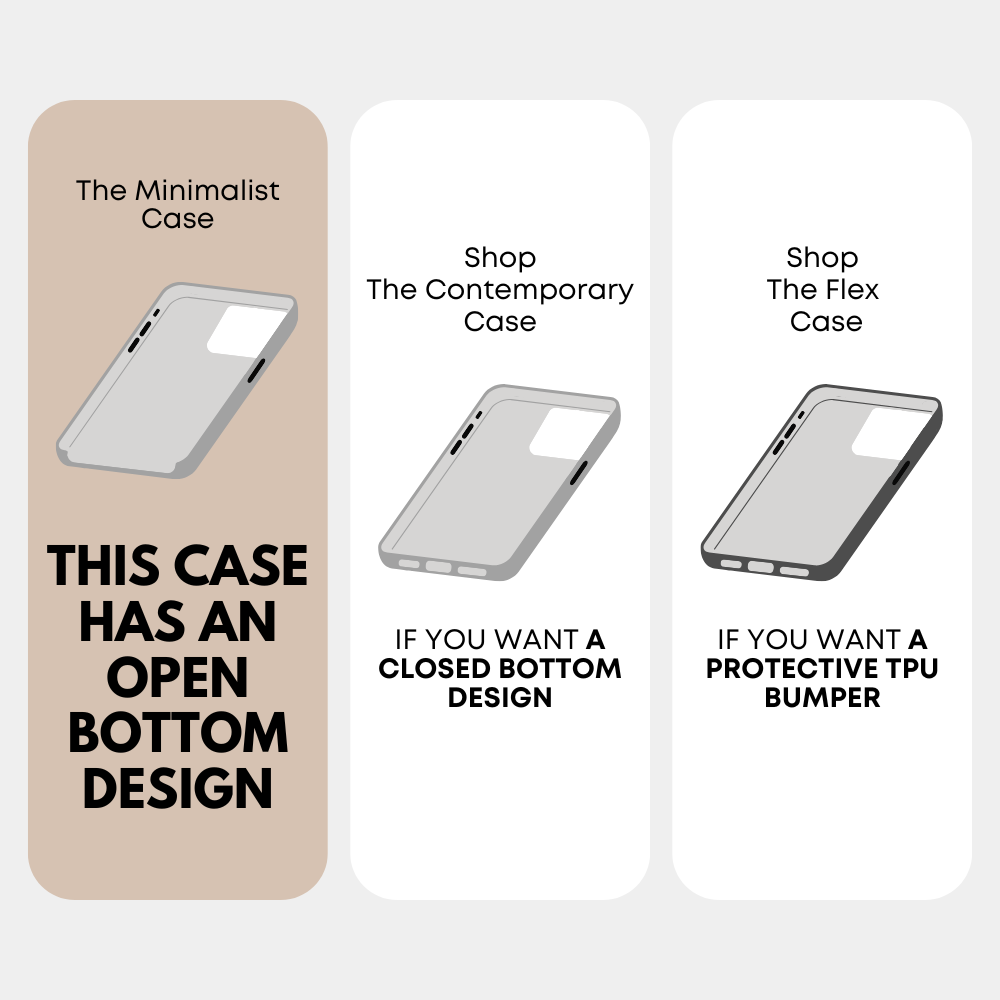 Three-panel graphic comparing phone cases: Minimalist (beige, open-bottom), Contemporary (closed-bottom), Flex (TPU bumper)