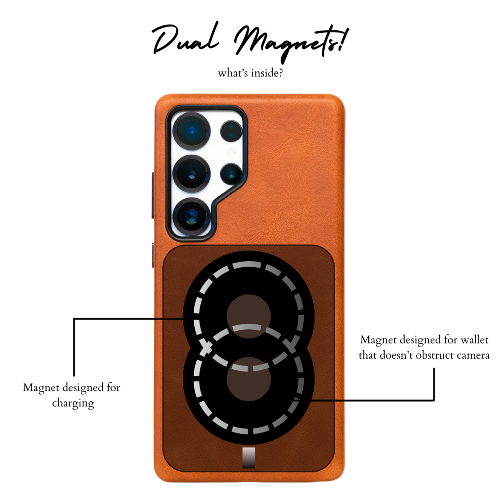Samsung Galaxy Case - SIENNA