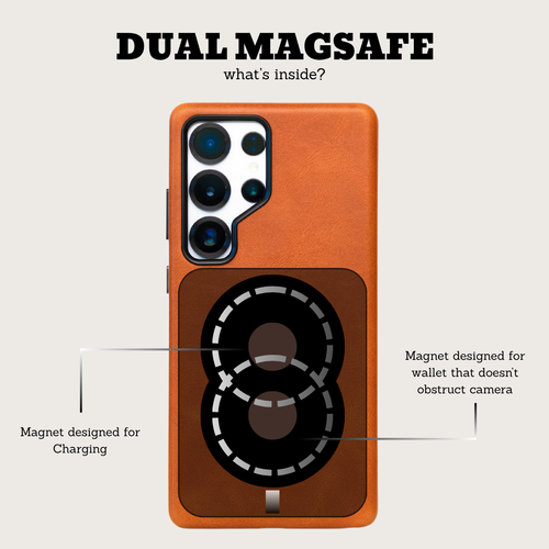 Samsung Galaxy S25 Ultra Case - SIENNA