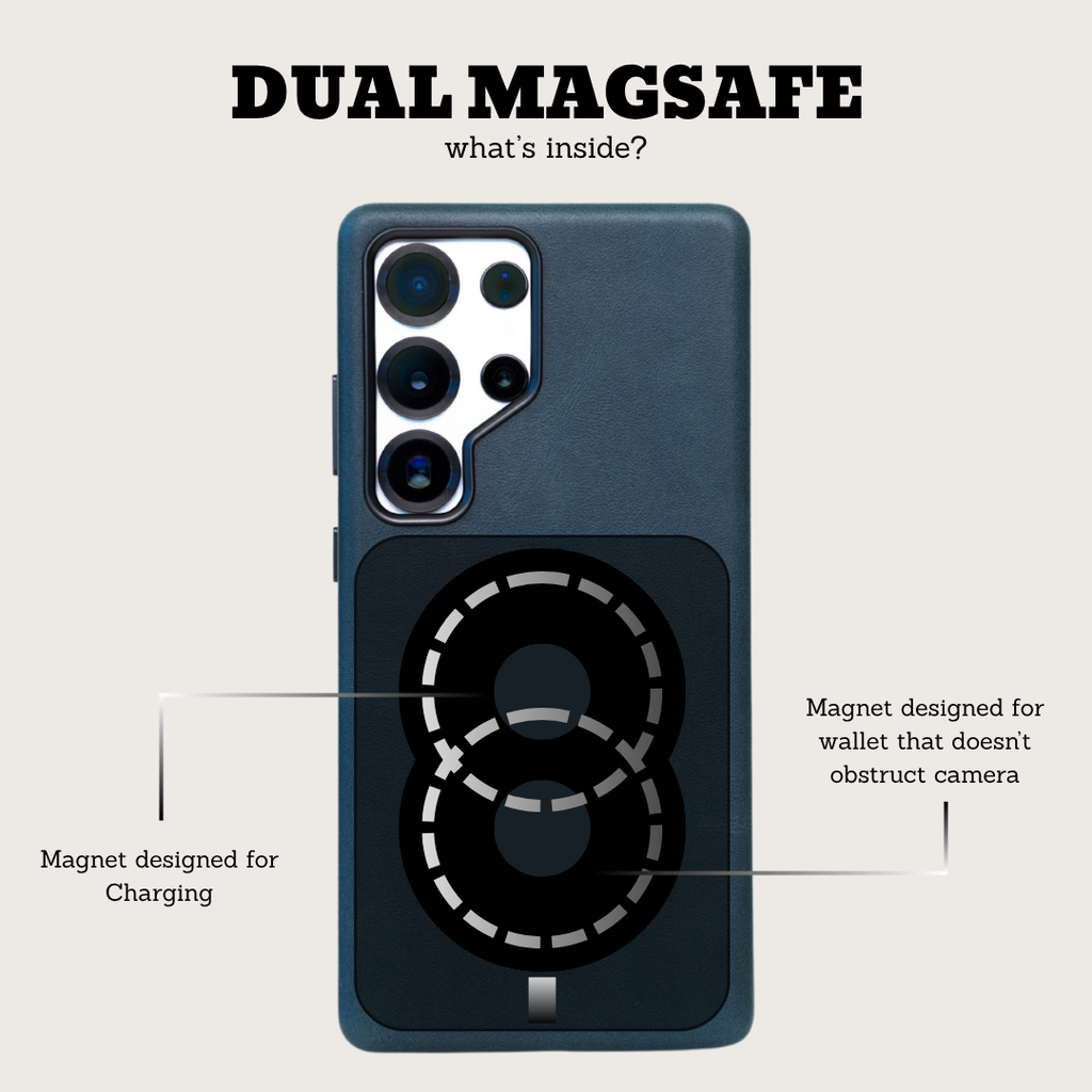 DUAL MAGSAFE what's inside? Magnet designed for Charging — Magnet designed for wallet that doesn't obstruct camera