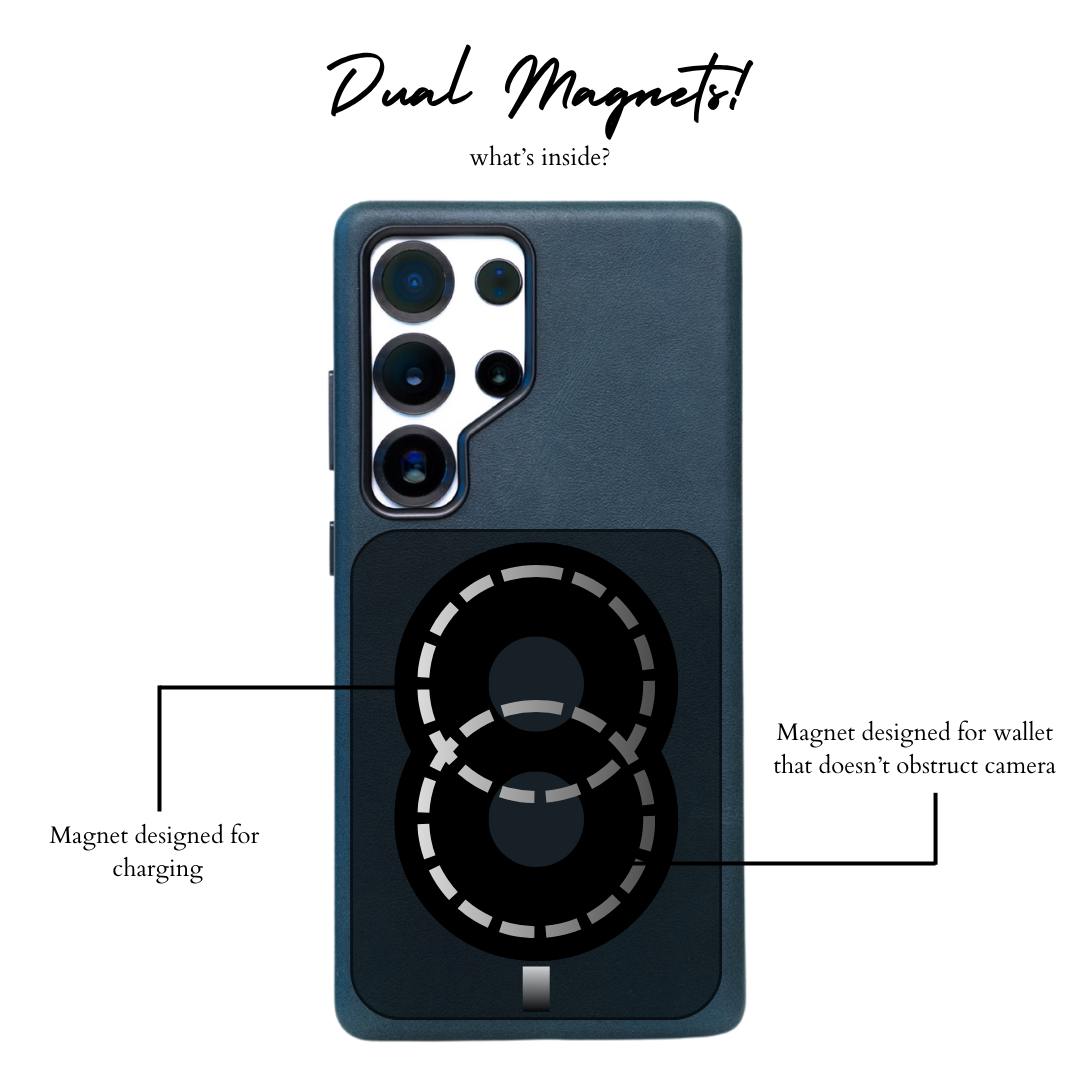 Samsung Galaxy Case - OCEAN