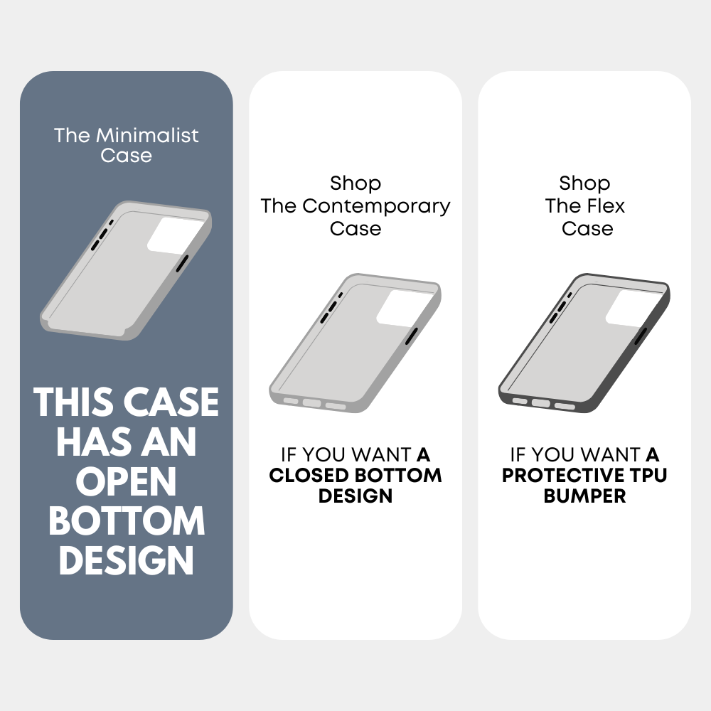 Three options: The Minimalist Case — open bottom; The Contemporary Case — closed bottom; The Flex Case — protective TPU bumper