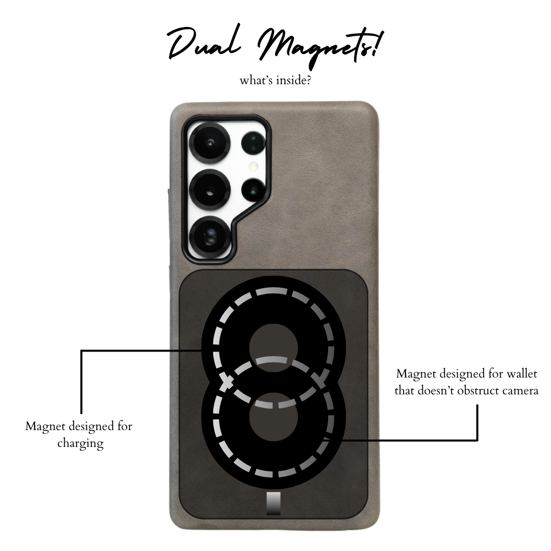 Samsung Galaxy Case - SLATE