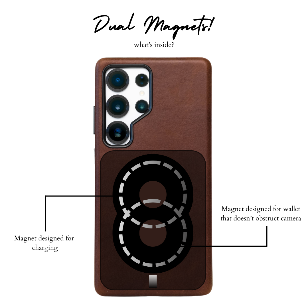 Samsung Galaxy Case - TERRA