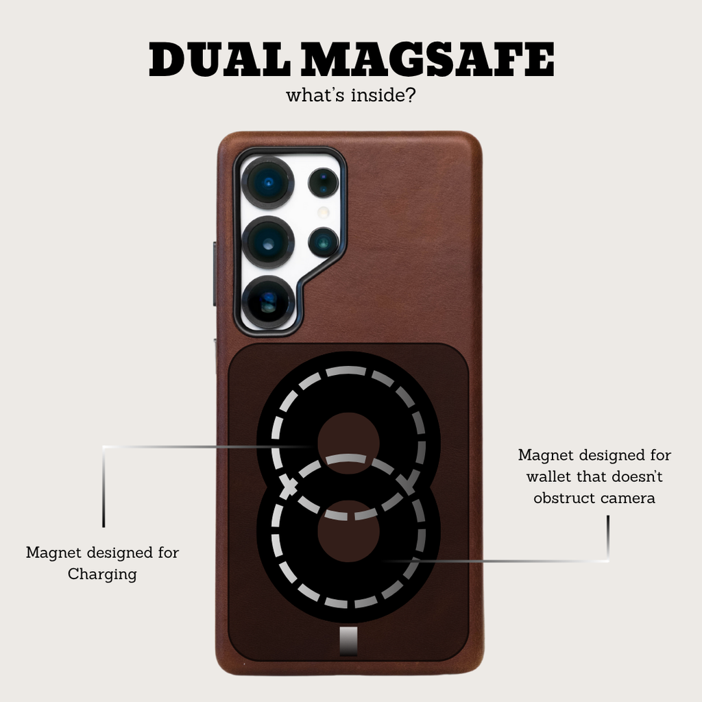 Samsung Galaxy S25 Ultra Case - TERRA