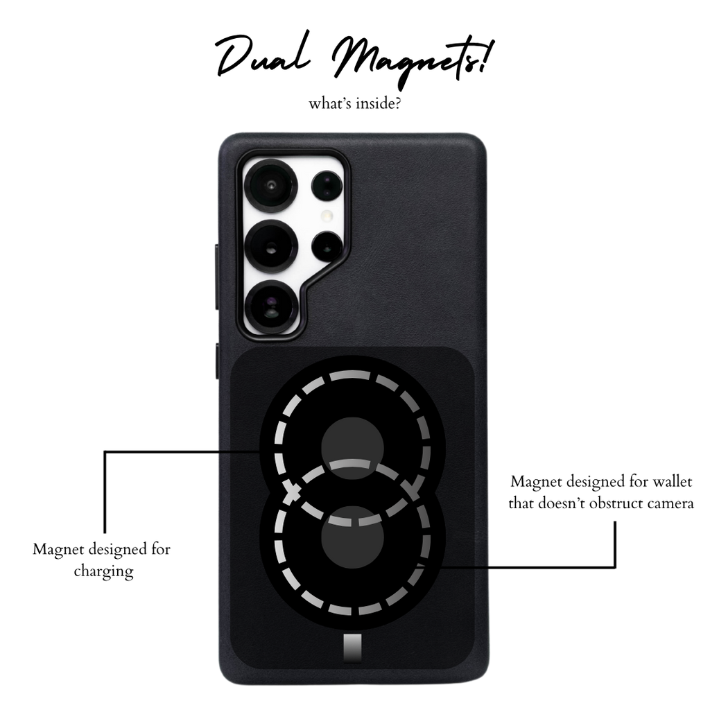 Samsung Galaxy Case - BLACK