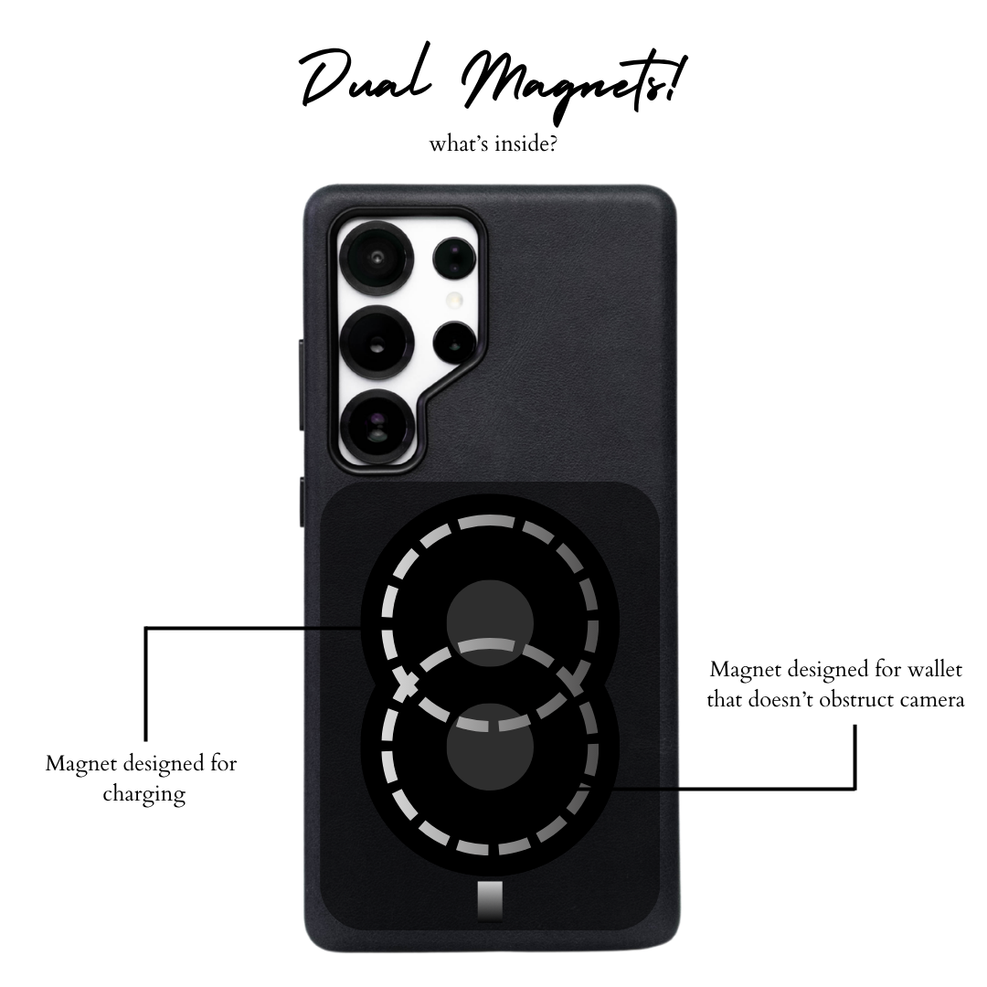 Samsung Galaxy Case - BLACK
