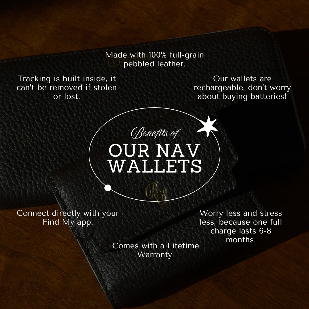 Dark pebbled-leather Nav trifold wallet on wood; overlaid 'Benefits of OUR NAV WALLETS' and feature captions about tracking, rechargeable, Find My, lifetime warranty.