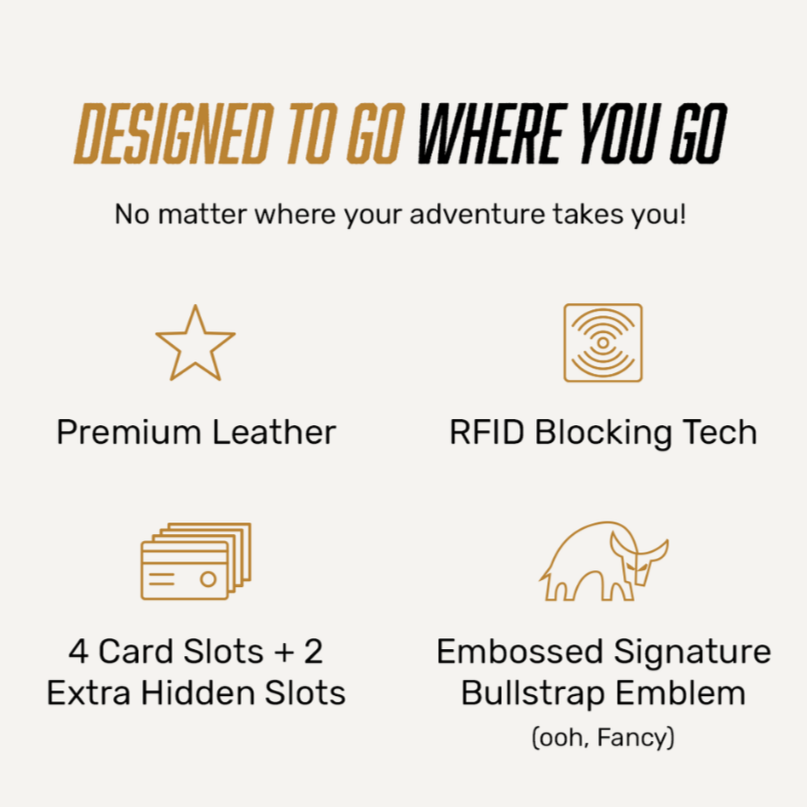 Graphic with header 'DESIGNED TO GO WHERE YOU GO' and icons labeled Premium Leather; RFID Blocking Tech; 4 Card Slots + 2 Extra Hidden Slots; Embossed Signature Bullstrap Emblem